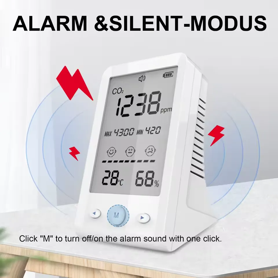 NDIR CO2 Monitor 3-in-1 Air Quality Analyzer — Editor's Choice NDIR CO2 monitor 3-in-1 air quality analyzer on a desk showing real-time CO2 temperature and humidity readings